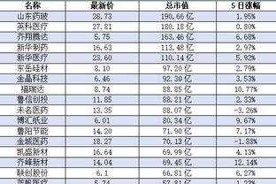 开云彩票官网入口网址是什么截图3